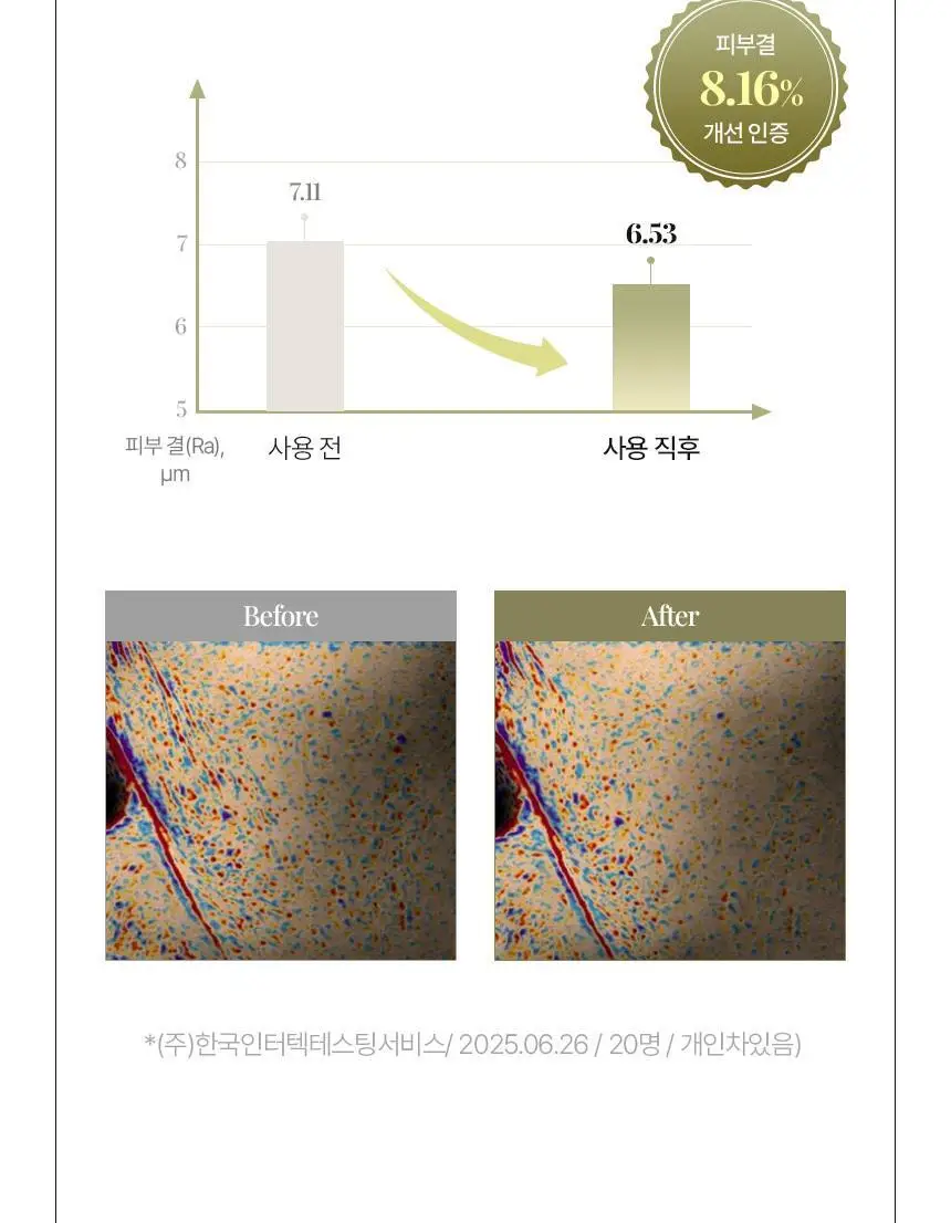 [NEW/ 저자극 힐링세안] 바를 유자 밀크인젤 200ml 상세페이지 30